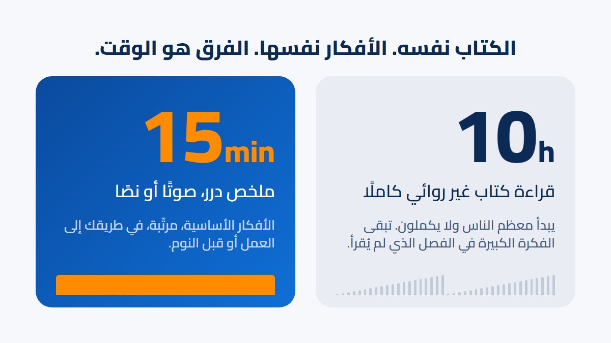 قراءة كتاب كامل تحتاج نحو 10 ساعات. ملخص درر يحتاج 15 دقيقة.