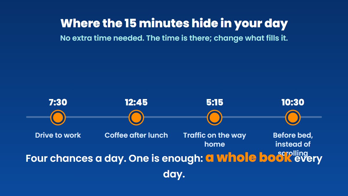 Four moments in a normal day where 15 minutes are already free.
